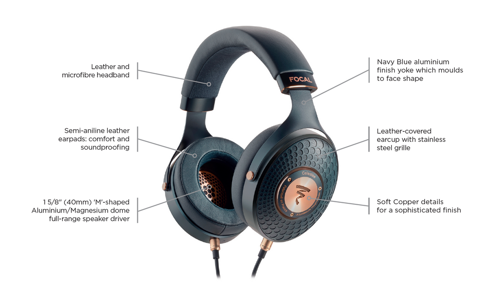 Focal Celestee High-End Closed-Back Over-Ear Headphone key points & features | Available on Headphones.com