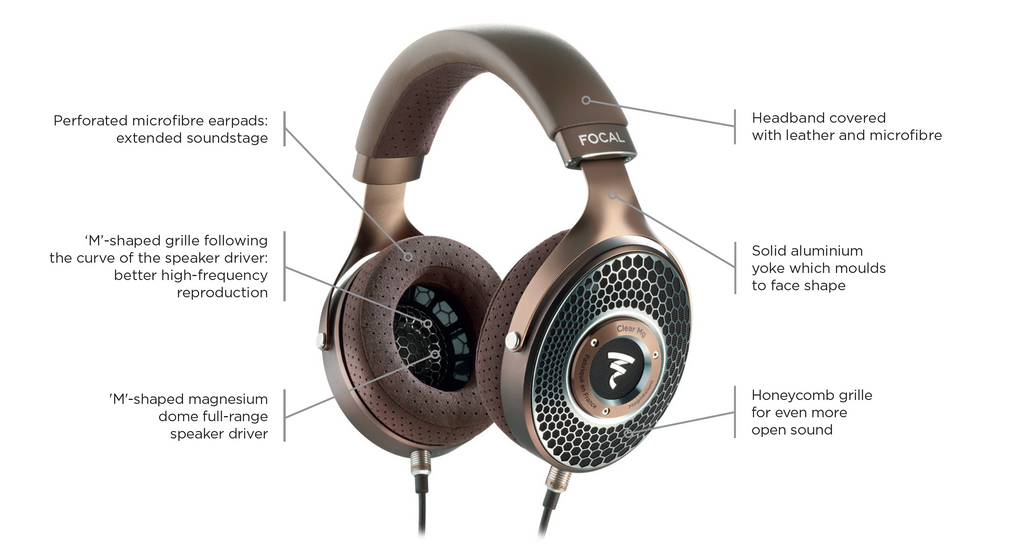 Focal Clear Mg Dynamic Over-Ear Open-Back Headphones Product Highlights | Available on Headphones.com